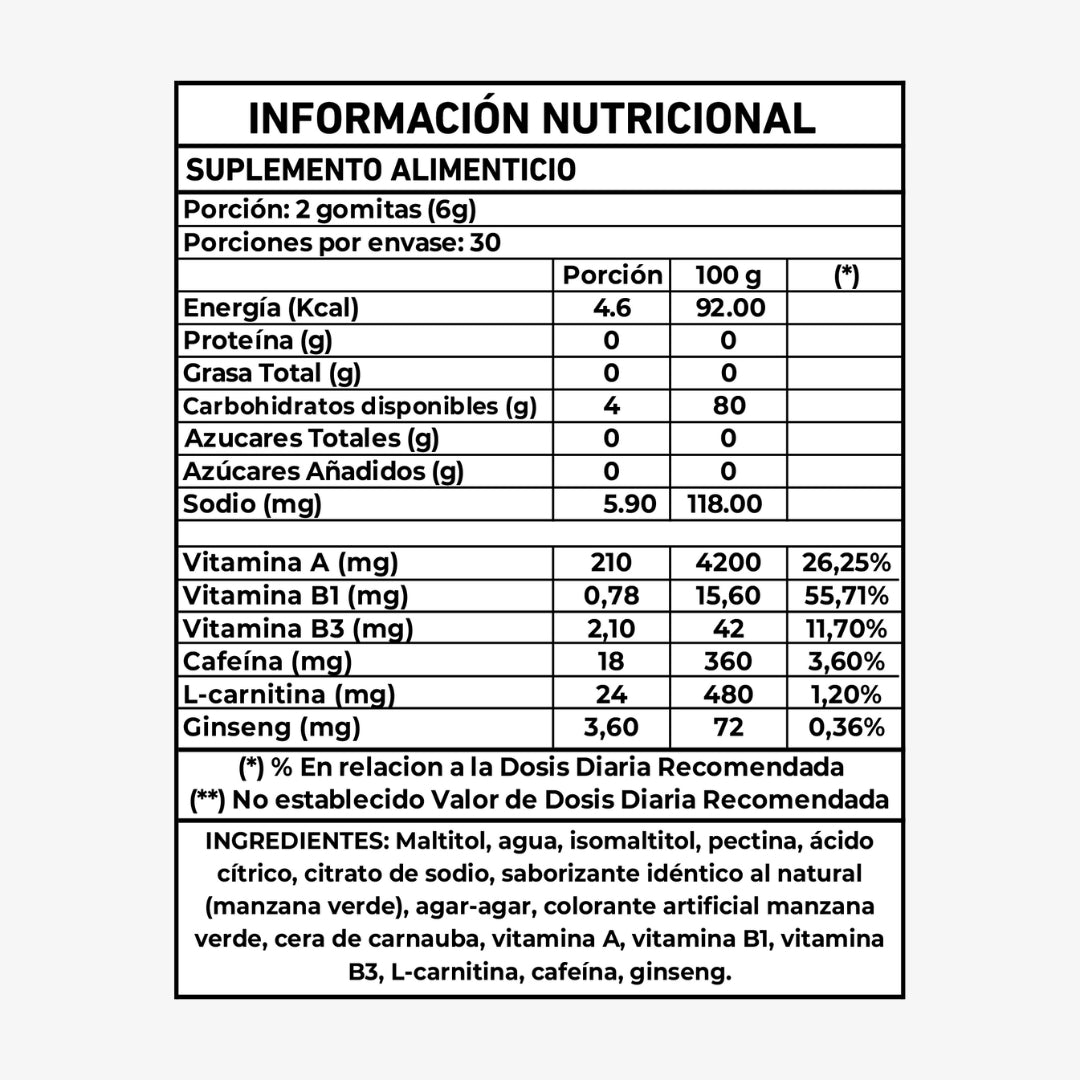 Gomitas de Cafeína | Suscripción