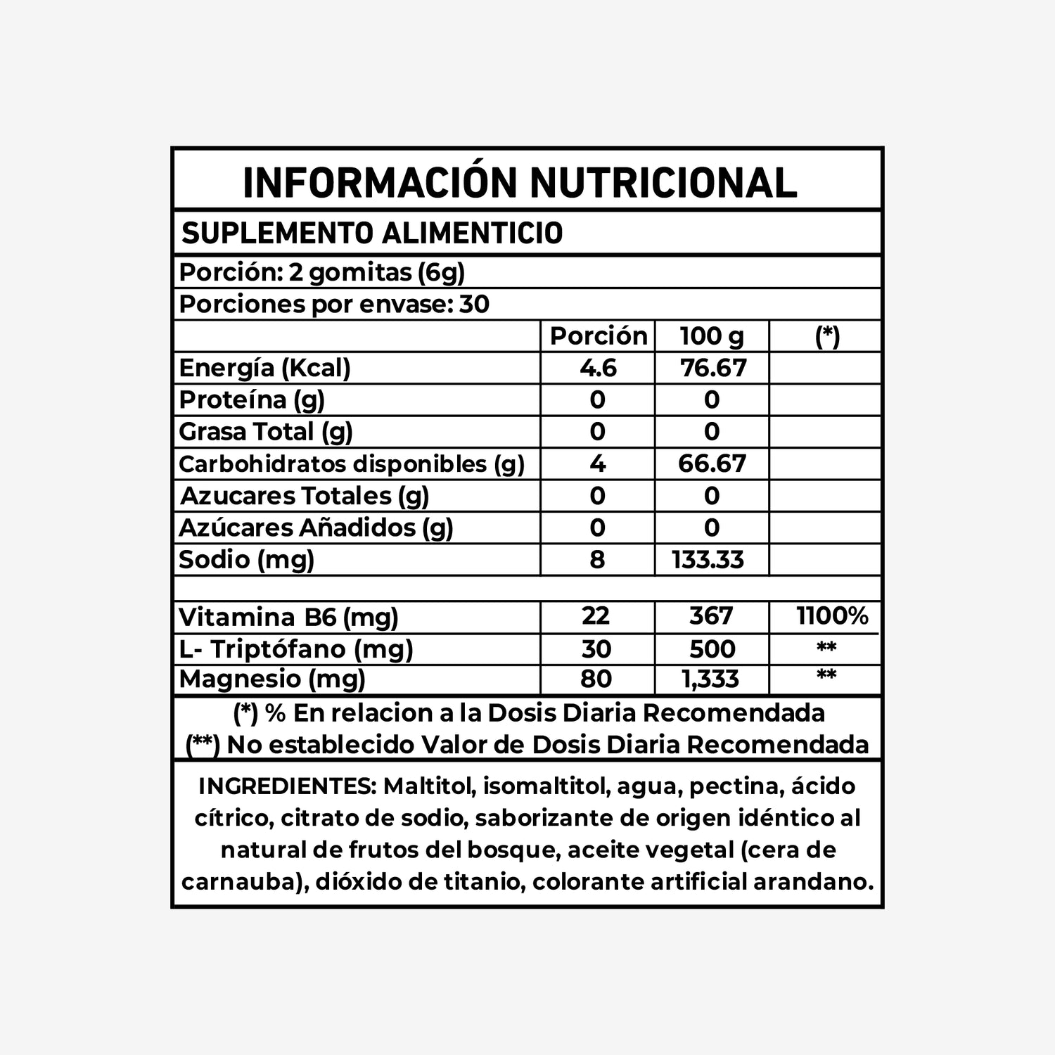 Tabla Nutricional de Dream Gummies Eterna Nutrition
