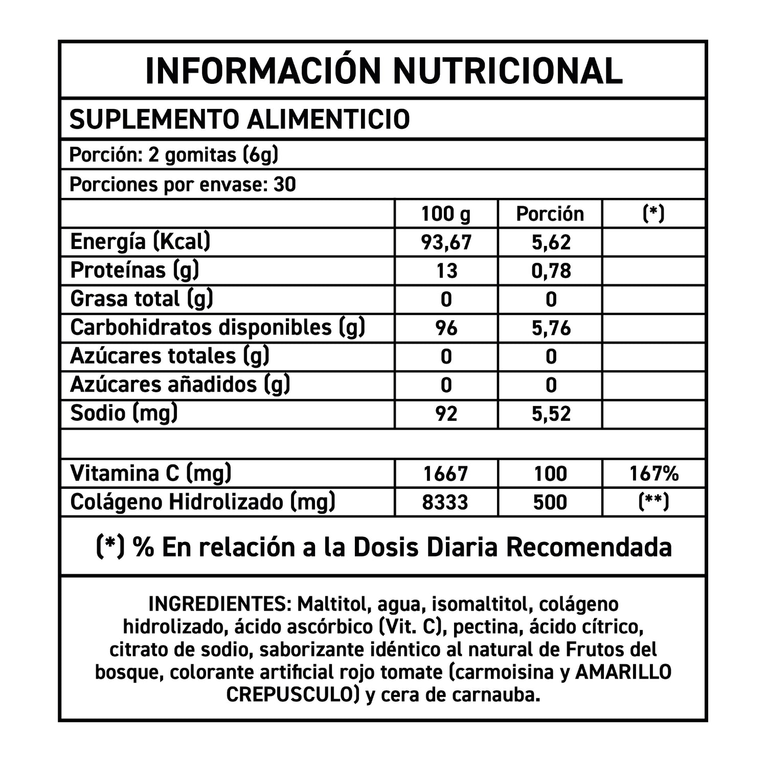 Pack Biotina + Colágeno | Suscripción