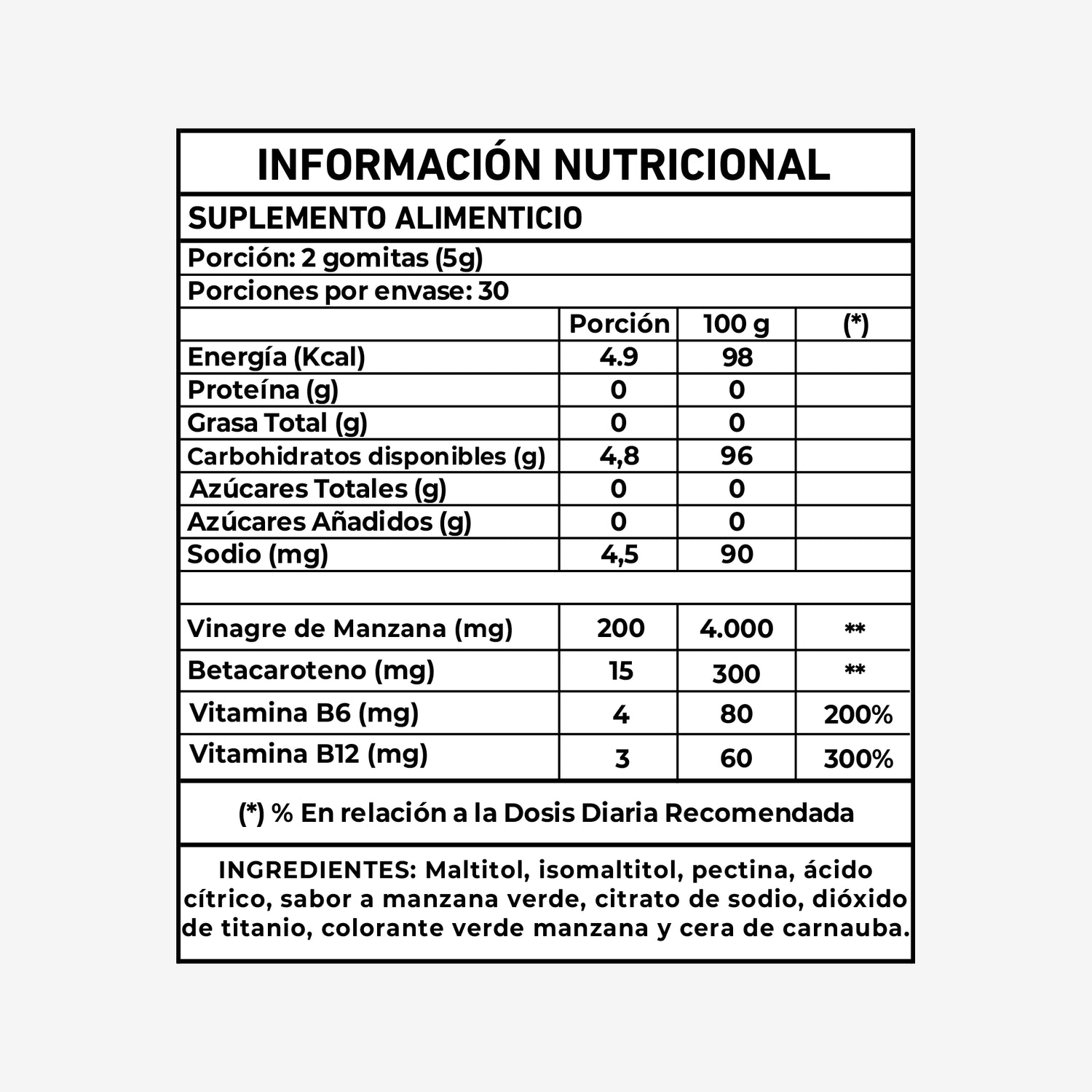 Tabla Nutricional Gomitas de Vinagre de Manzana Eterna Nutrition