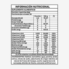 Tabla Nutricional Gomitas de Biotina con Multivitamínico Eterna Nutrition