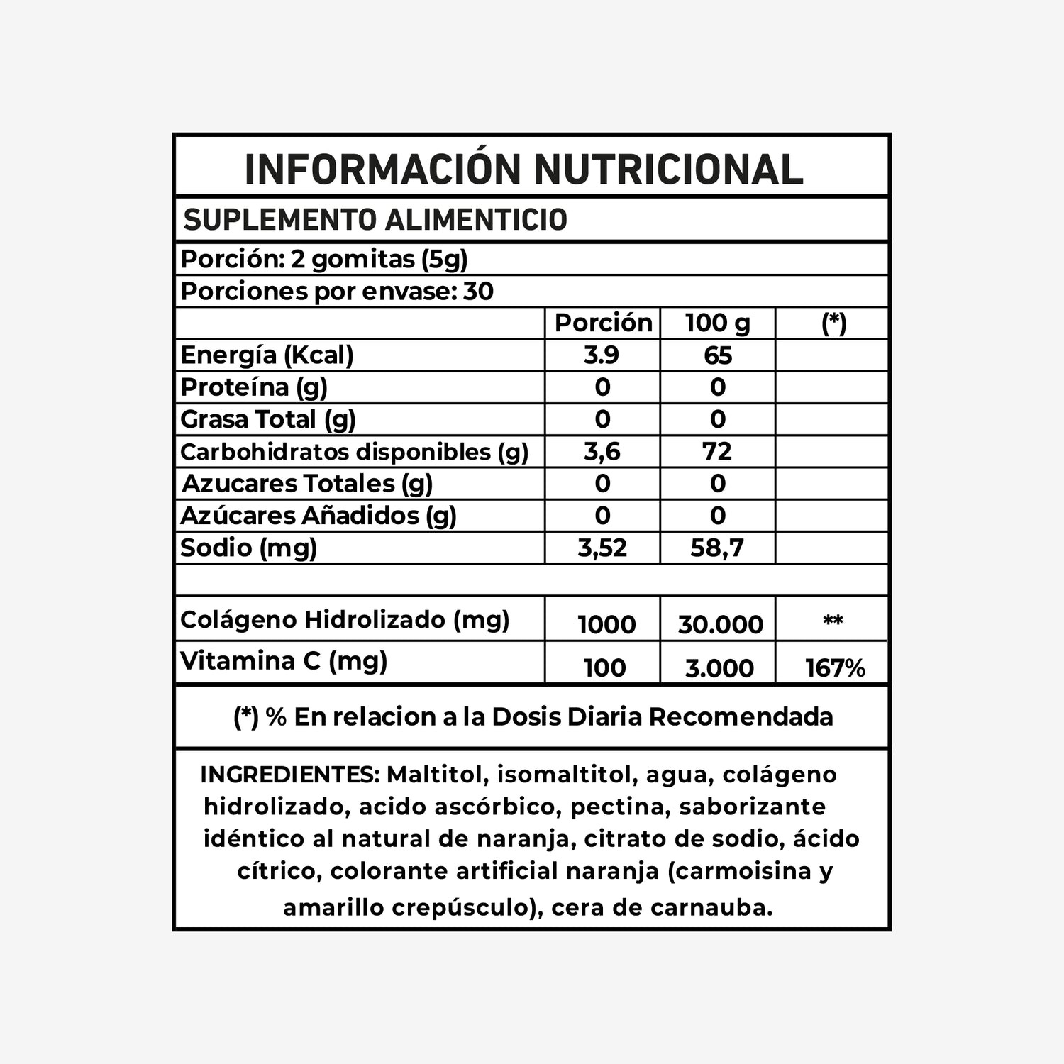 Tabla Nutricional Gomitas de Colágeno con Vitamina C Eterna Nutrition