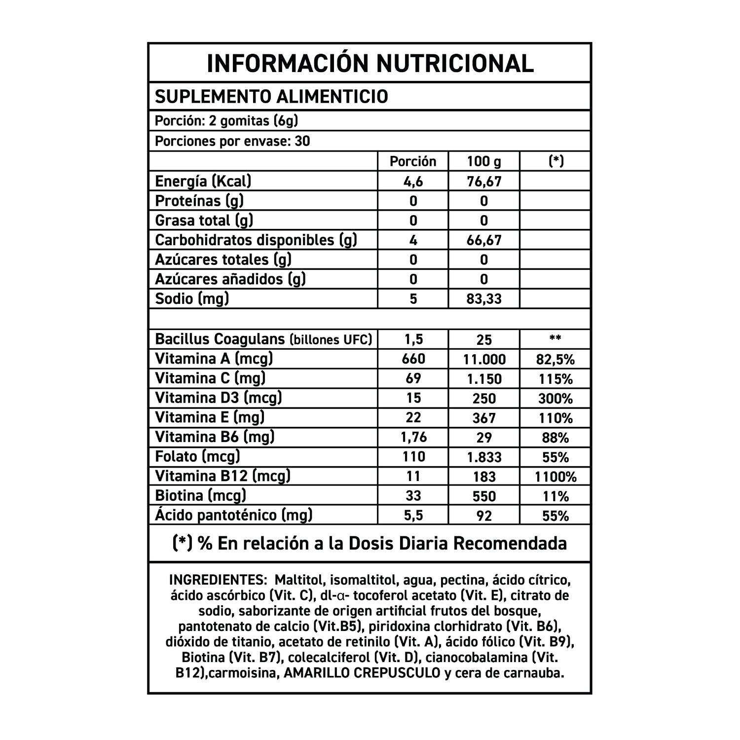 Gomitas de Multivitamínico + Probióticos